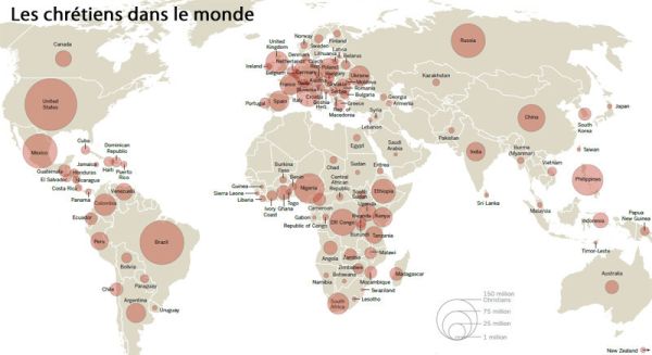 Les Chrétiens dans le monde